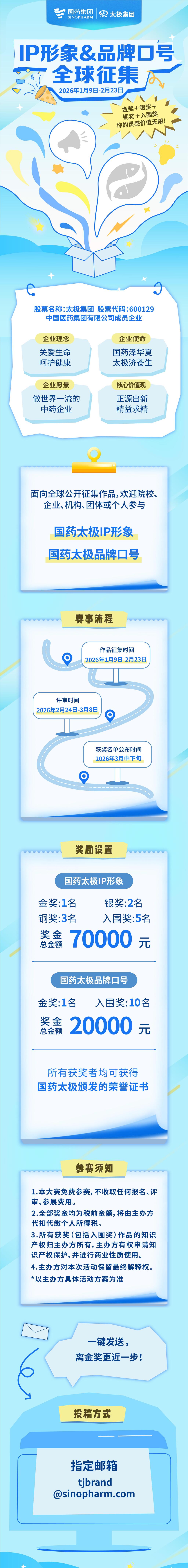 141e54f50a9221c3486fad9c6390202